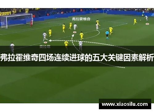 弗拉霍维奇四场连续进球的五大关键因素解析